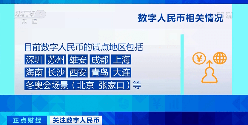 银行|数字人民币App来了!点外卖、打车…与微信、支付宝有啥不同?速看→