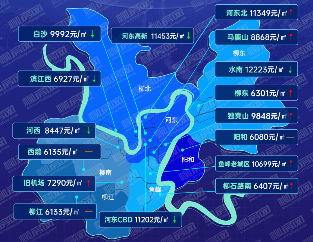 柳州1月参考房价地图出炉竟有板块上涨近17