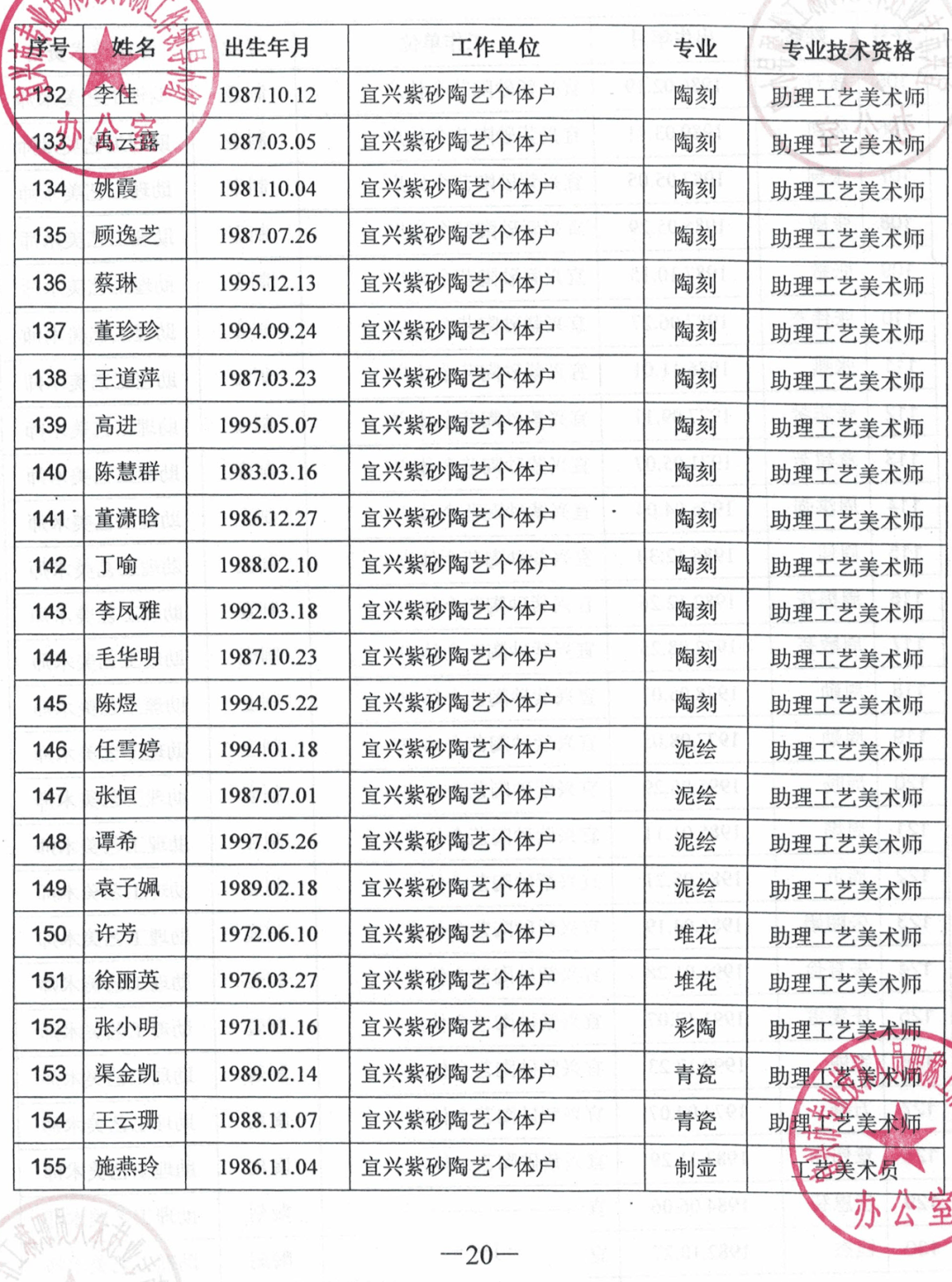 42f4cfd897f74d0e910c866e0e227c37.png