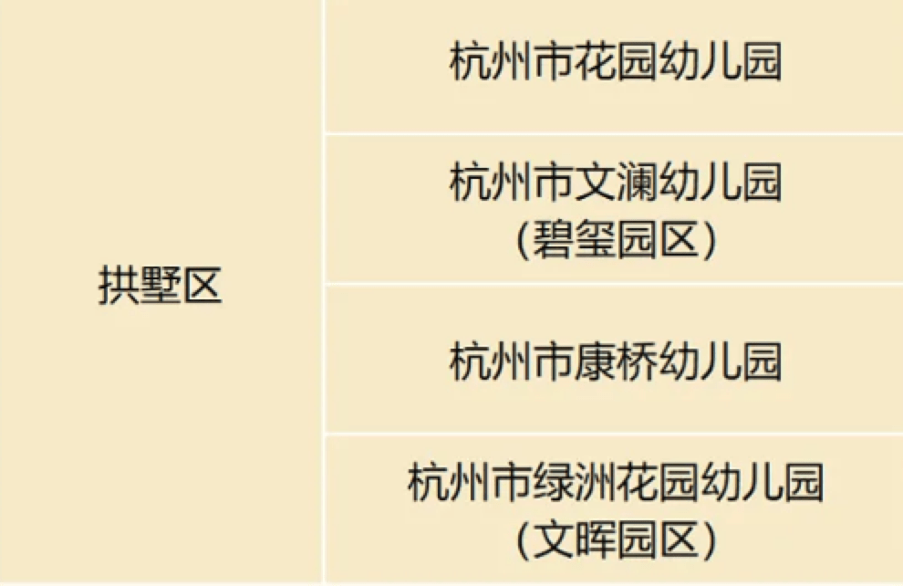 社区|【今日杭州】最新进展！浦南未来社区通过省级备案！未来这样建～