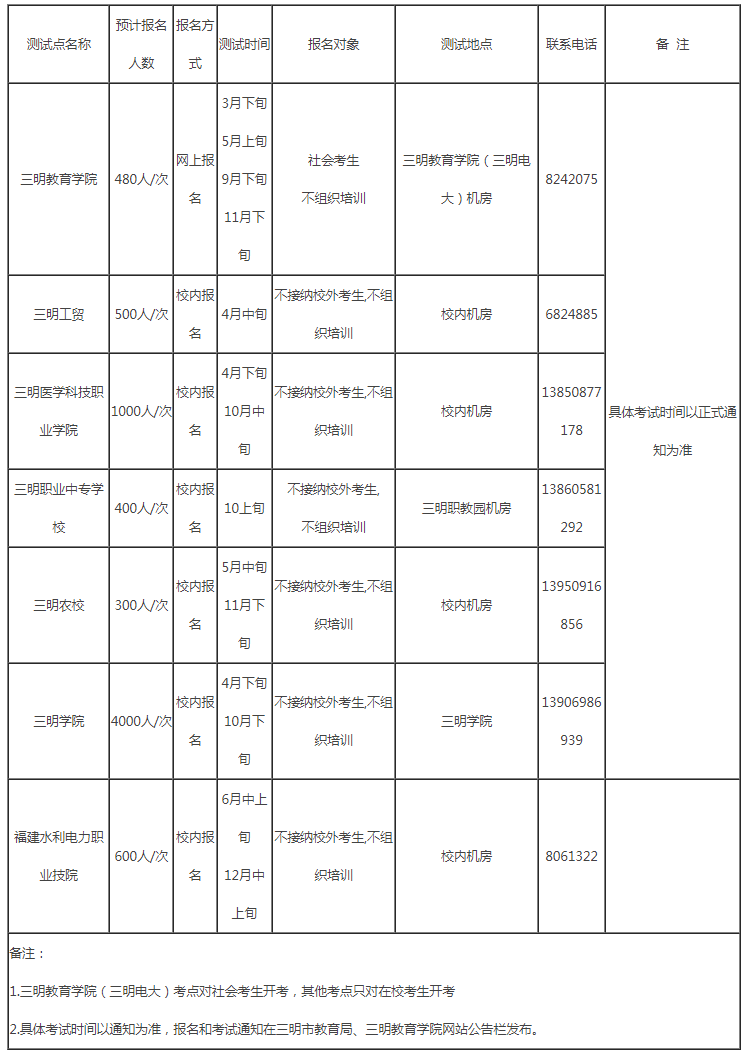 86099178afc742738ac8adbbe81f2386.png