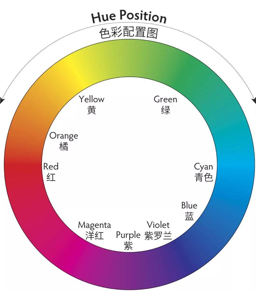 indigo是什么意思图片