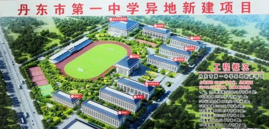 好消息丹東一中異地新建預計年內建成效果圖曝光