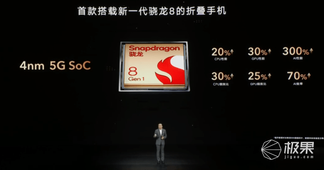 荣耀发布「最薄」折叠手机！内外屏都好用，还有骁龙8加持…9999元起！