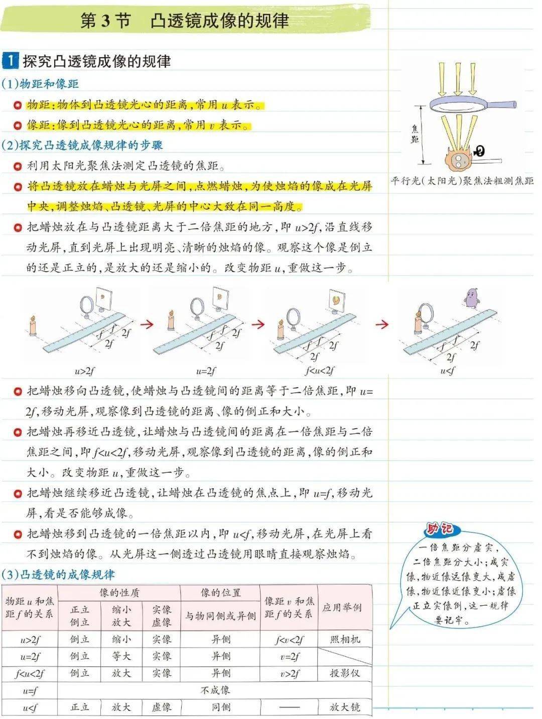 识别|初中物理八年级彩色学霸笔记，期末复习看一看