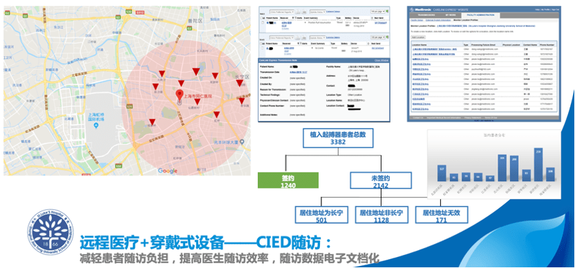 诊断|智慧医院如何“智慧”？“AI+医疗”助力解决分级诊疗难题