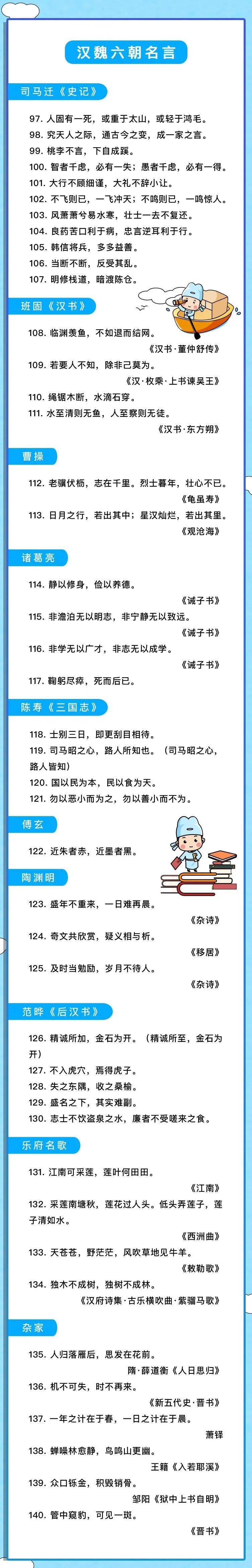 家长|小学生必背的历代名篇名句400例，建议早读背诵（