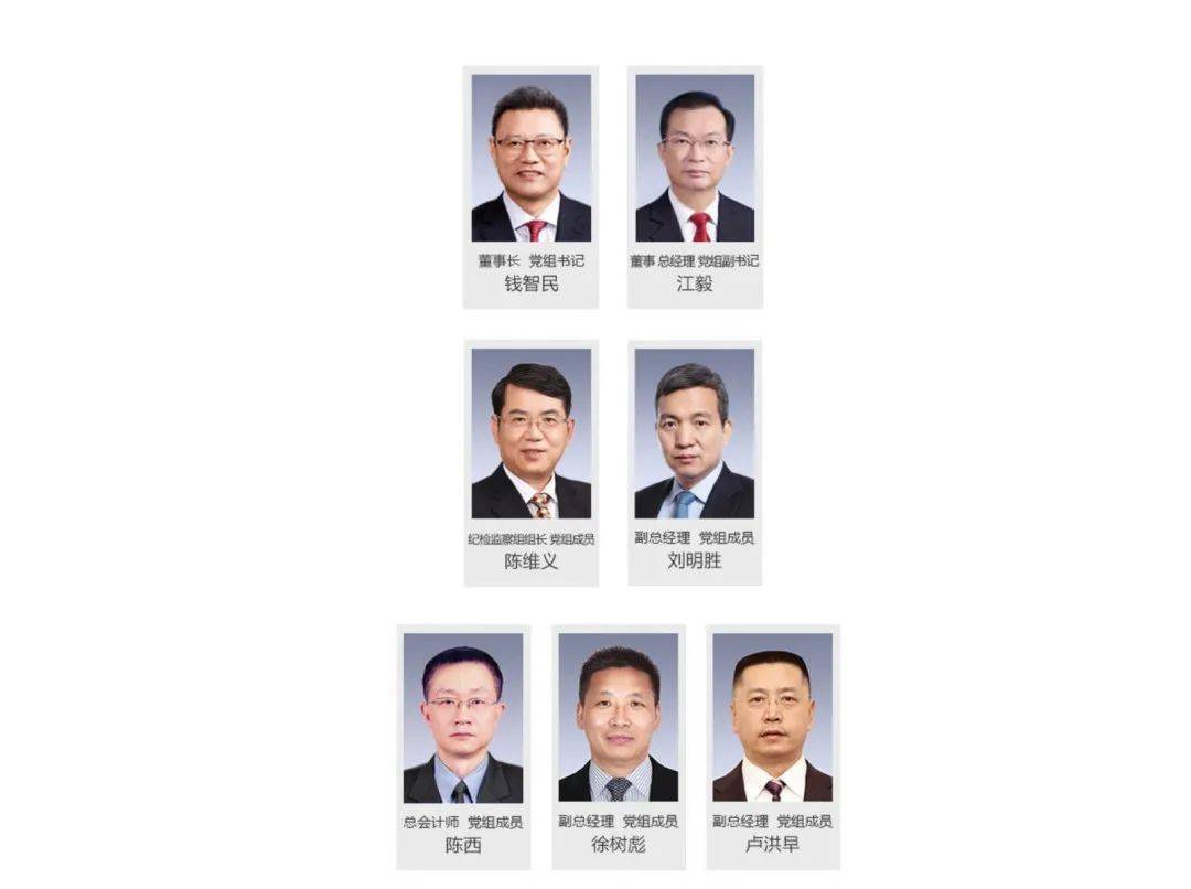 国电投领导层再调整!_投资集团_陈海斌_国家