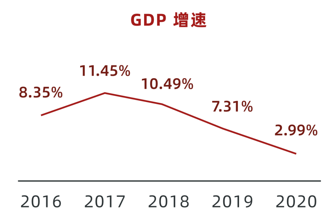 天博电竞APP2022中国职业教育行业报告（二）(图23)