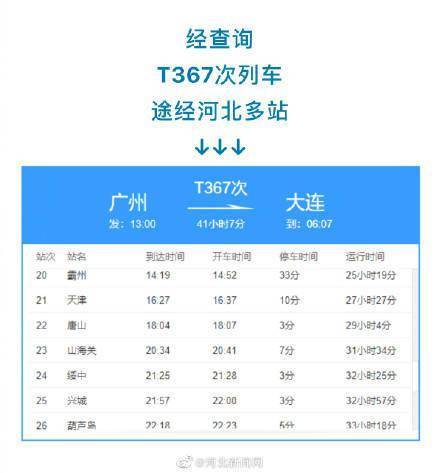 大连2例阳性曾乘火车途经河北2站