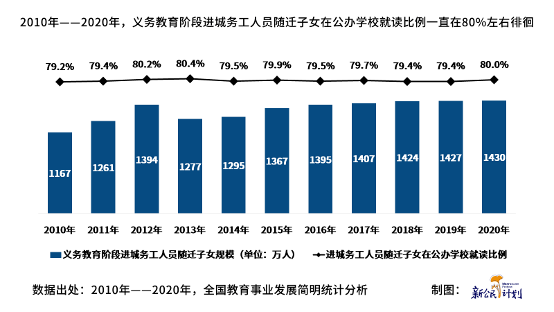 中国人口最好在3亿_美国人口只有3亿,中国人口14亿为何没能成为第一消费市场