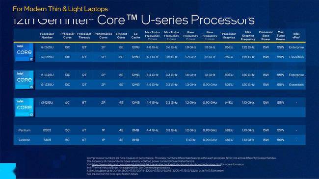 I7和I9处理器差别大吗 25273d818a494a41b6a282e0ecdccd91.jpeg