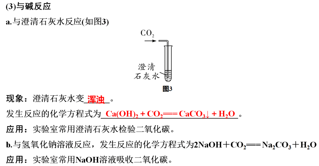 网络|初中化学期末重要知识梳理，含高频命题点整理（1-7单元）