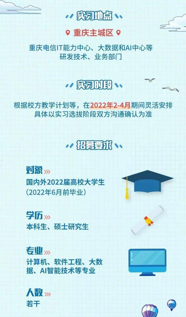 重庆电信招聘_重庆互联网产业园招聘会 百度新浪入驻招人(5)