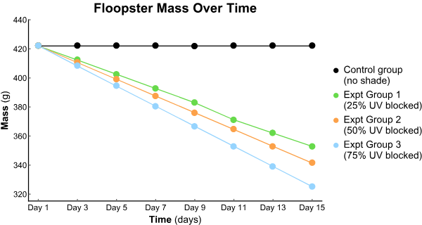 bef2d97c92424e81846e4182b66821c7.png