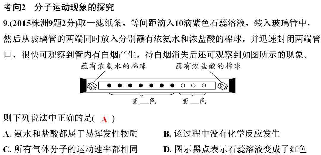 网络|初中化学期末重要知识梳理，含高频命题点整理（1-7单元）