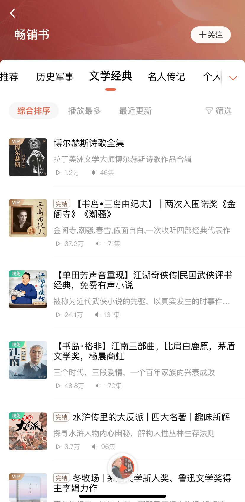 听说 kindle“凉了”，这能怪年轻人不爱读书了么？