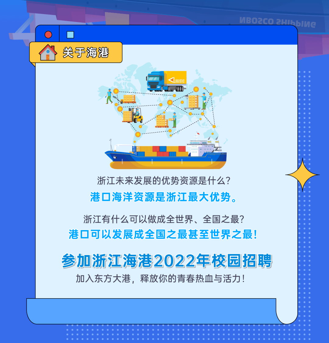 港口招聘信息_港口最新招聘 求职信息