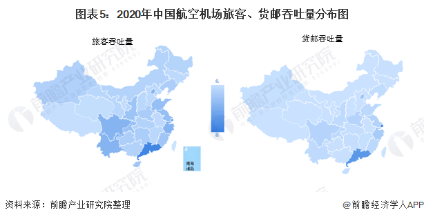 2021年中国航空机场行业区域市场竞争格局分析广东上海稳居第一梯队