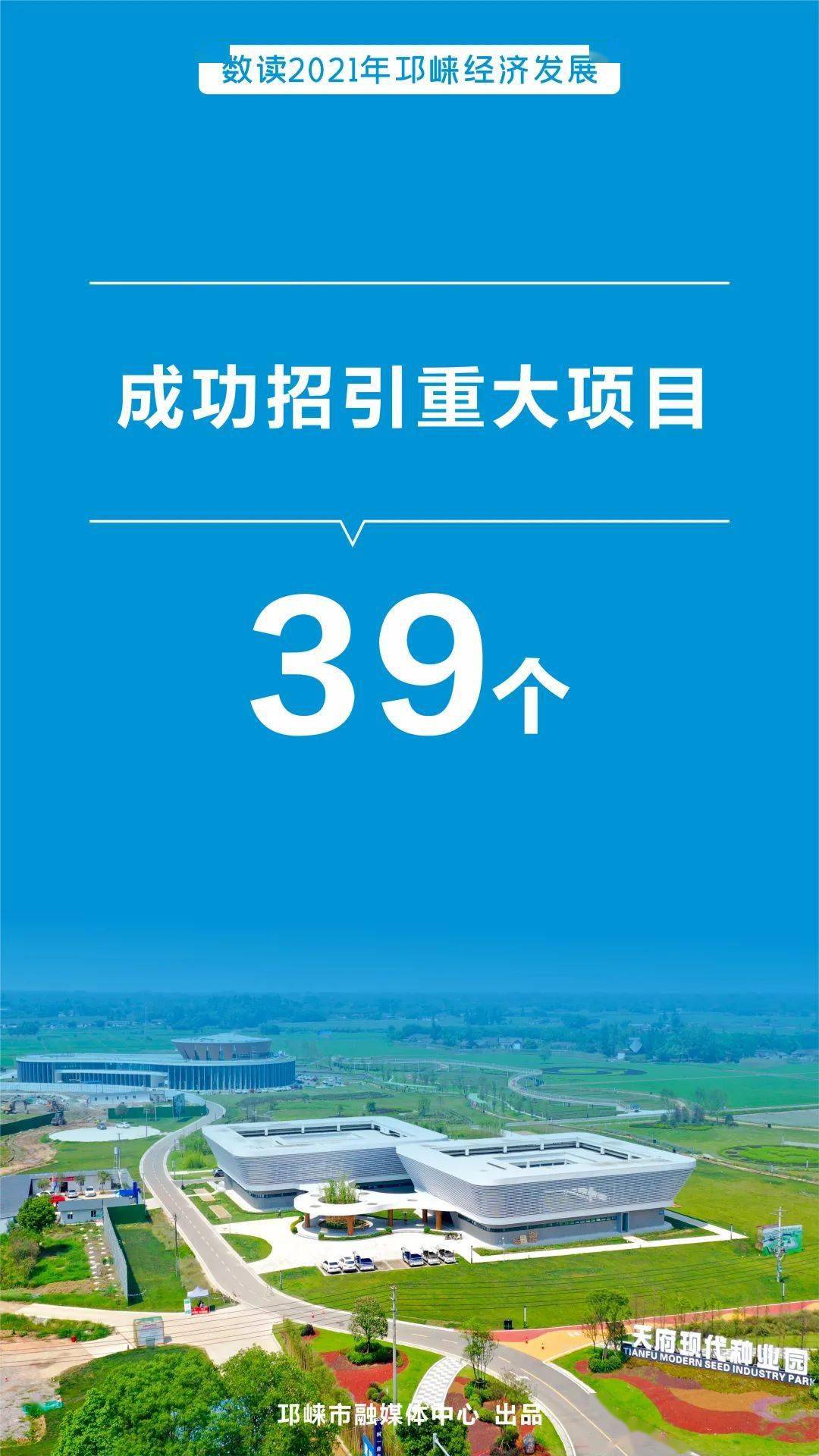 数读2021年邛崃经济发展