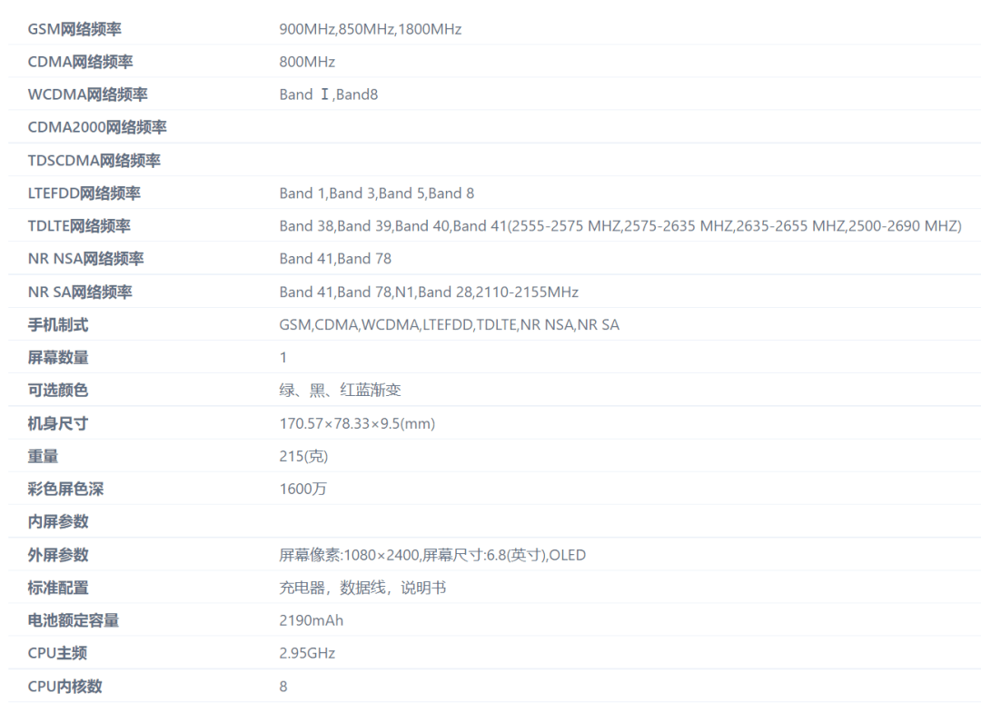 【新机】红魔7游戏手机跑分出炉 18GB内存/骁龙8/165W快充