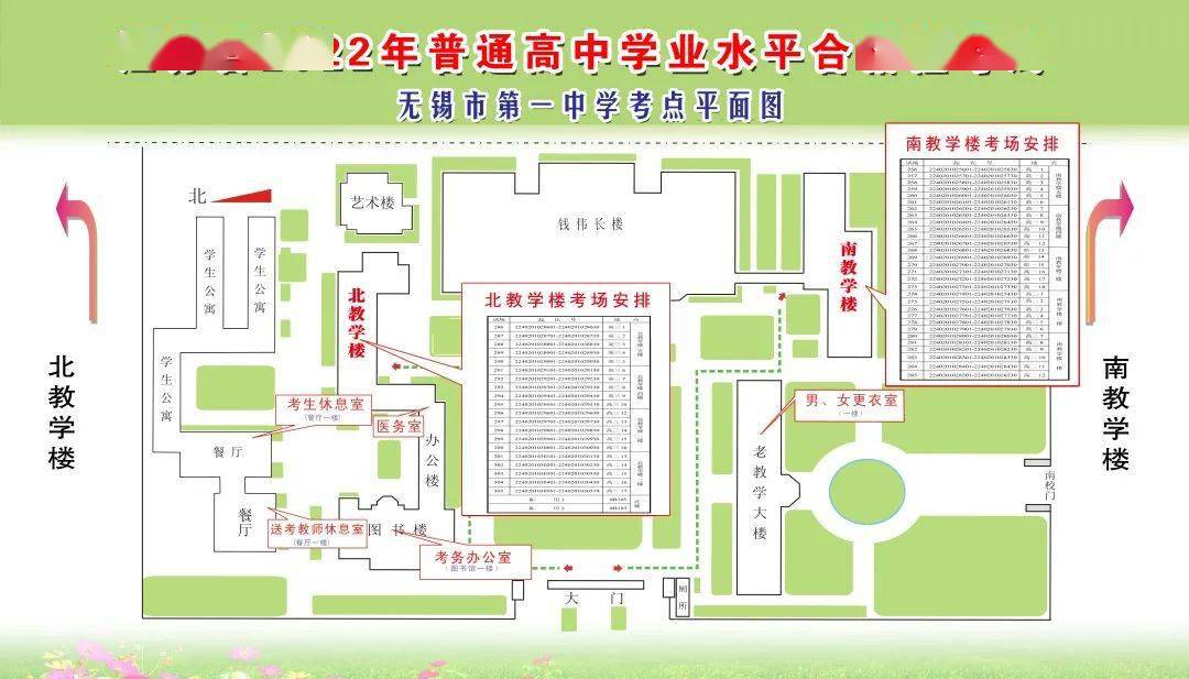 2022学业水平考试丨速看无锡一中考点信息来了