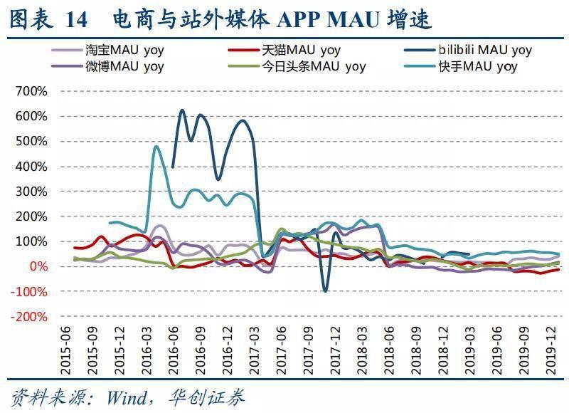 难言之隐|三只松鼠热搜外的难言之隐