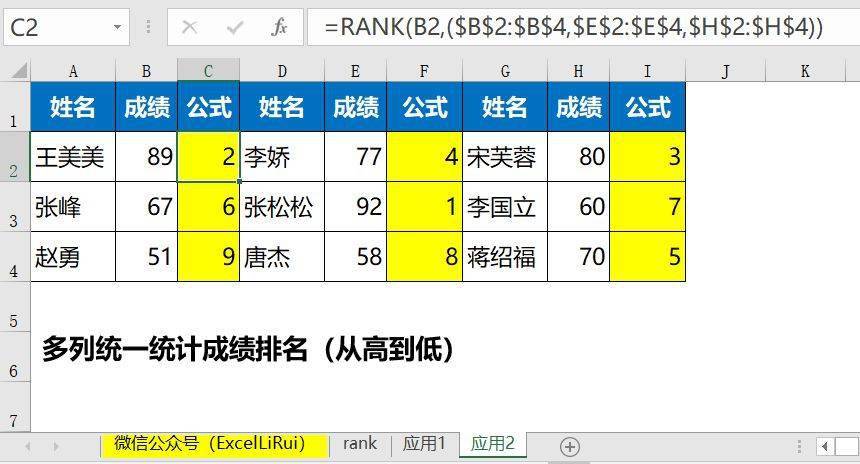 excel統計排名函數rank