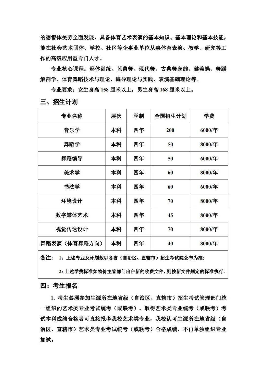 招生简章湖南人文科技学院2022年艺术类专业招生简章