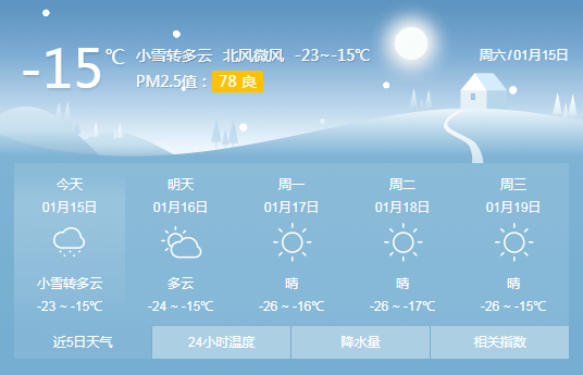 齐齐哈尔天气预报15日白天最高气温:大兴安岭北部
