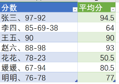 教你一個最強的數據清洗方法_query_power_step