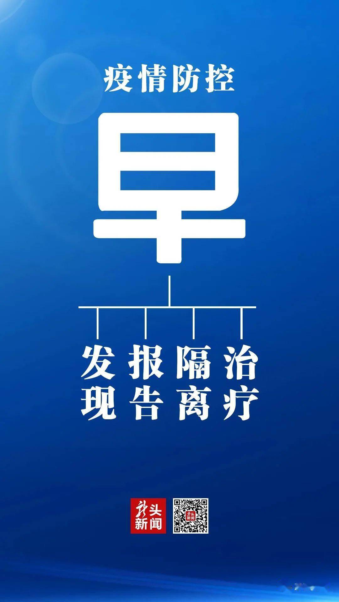 图说疫情防控做好四早