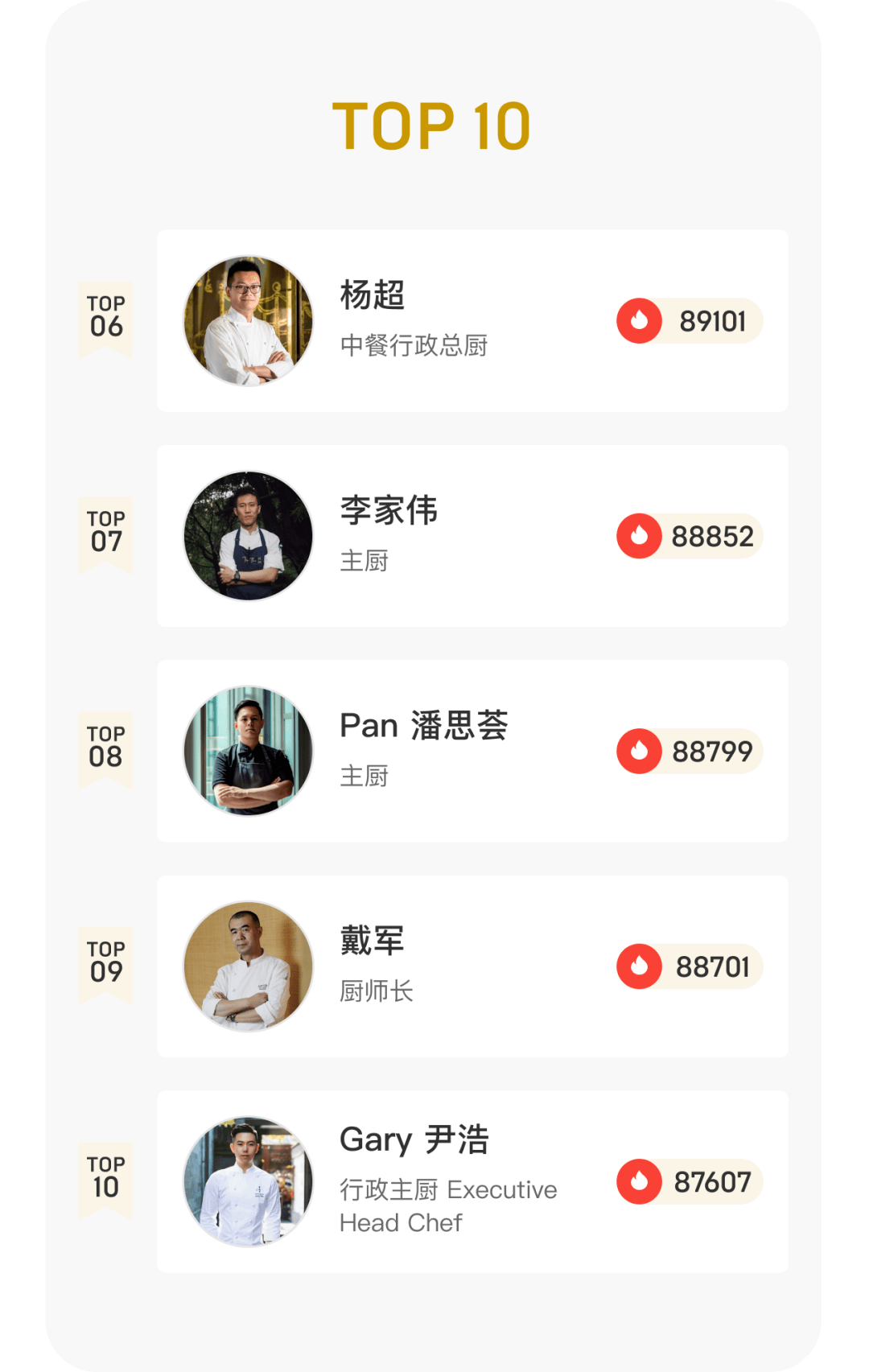 烹饪软件排行榜_8款好用到爆的生活类APP,实用又靠谱(2)