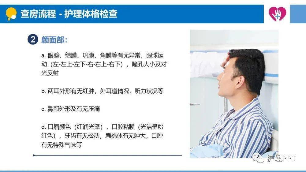 【ppt】护理查房制度与流程