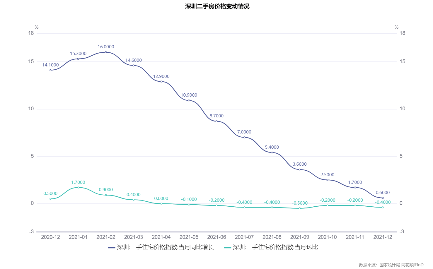 安岳县人口2021年_安岳县2021年5月24日楼盘签约数据排行(3)