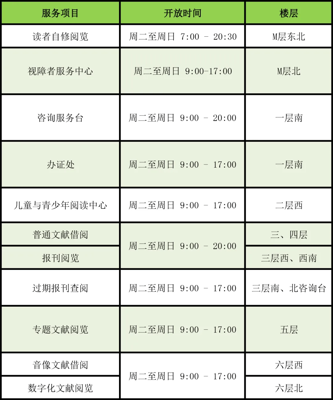 注意浦东图书馆将于1月17日起继续实行预约进馆