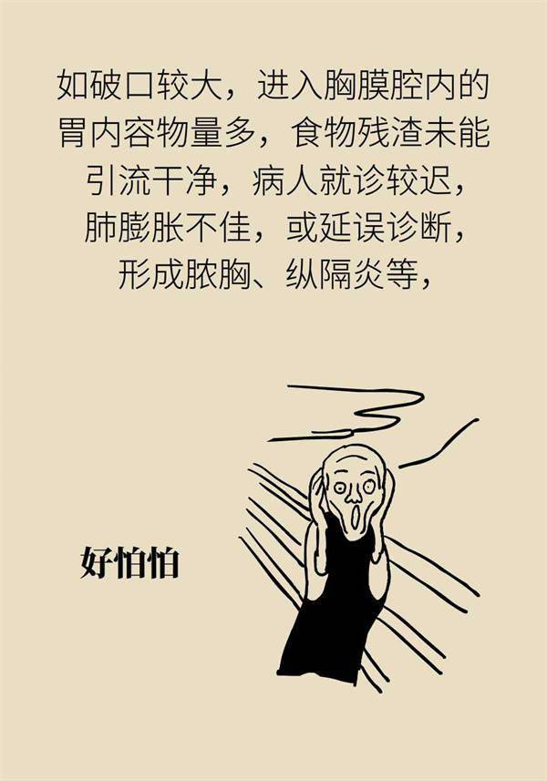 胡偉鵬|酒醉嘔吐有多兇險？警惕食管破裂！