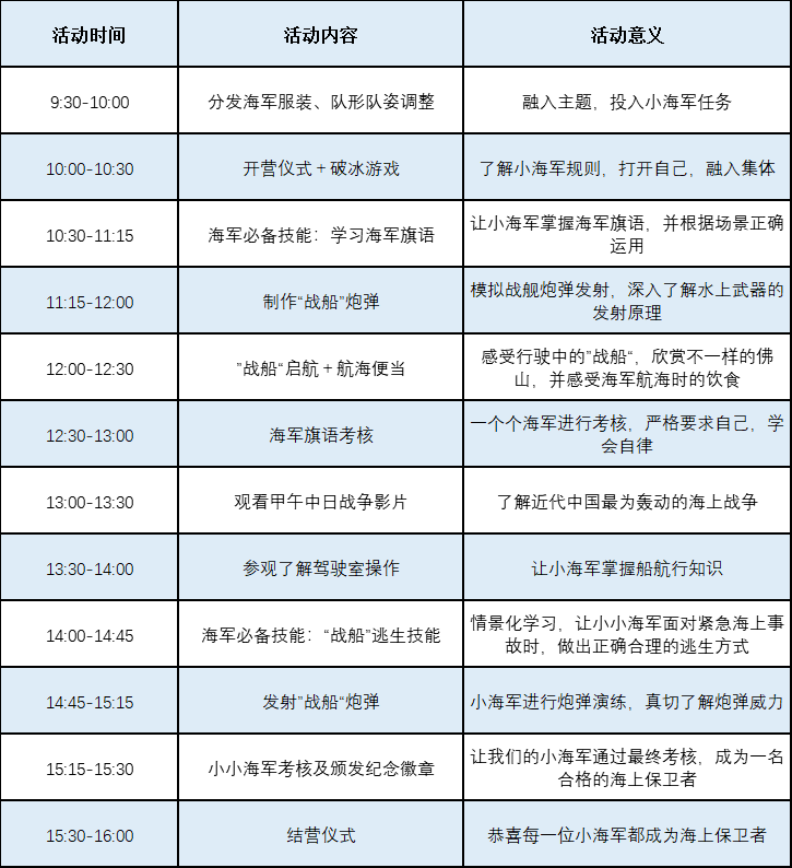 成長計劃丨出征海軍戰隊遊輪研學1天營旗語演練製作炮彈發射學習求生