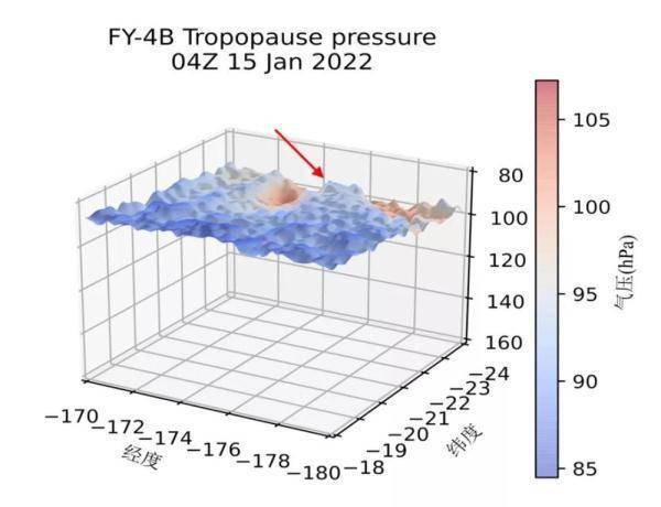 风云气象卫星看汤加火山喷发：好像地球打了个嗝