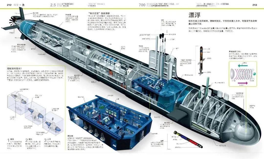 教育|观方好物 | 如果我10岁的时候看过这本书，怎么会厌学！