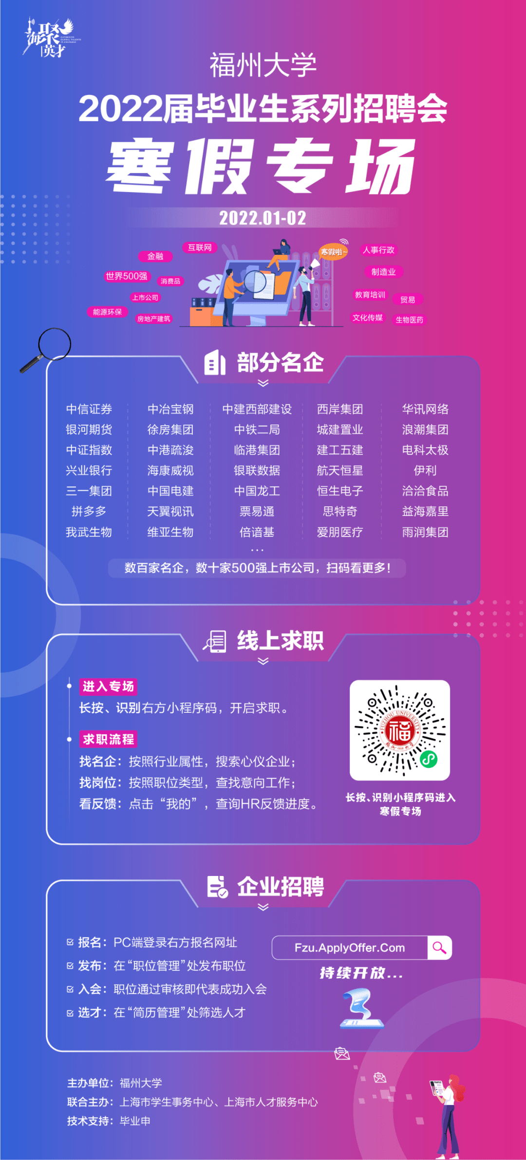 大学是怎么招聘毕业生的 a0aaf55bef7c4f8fb49794fe034cd11c.png