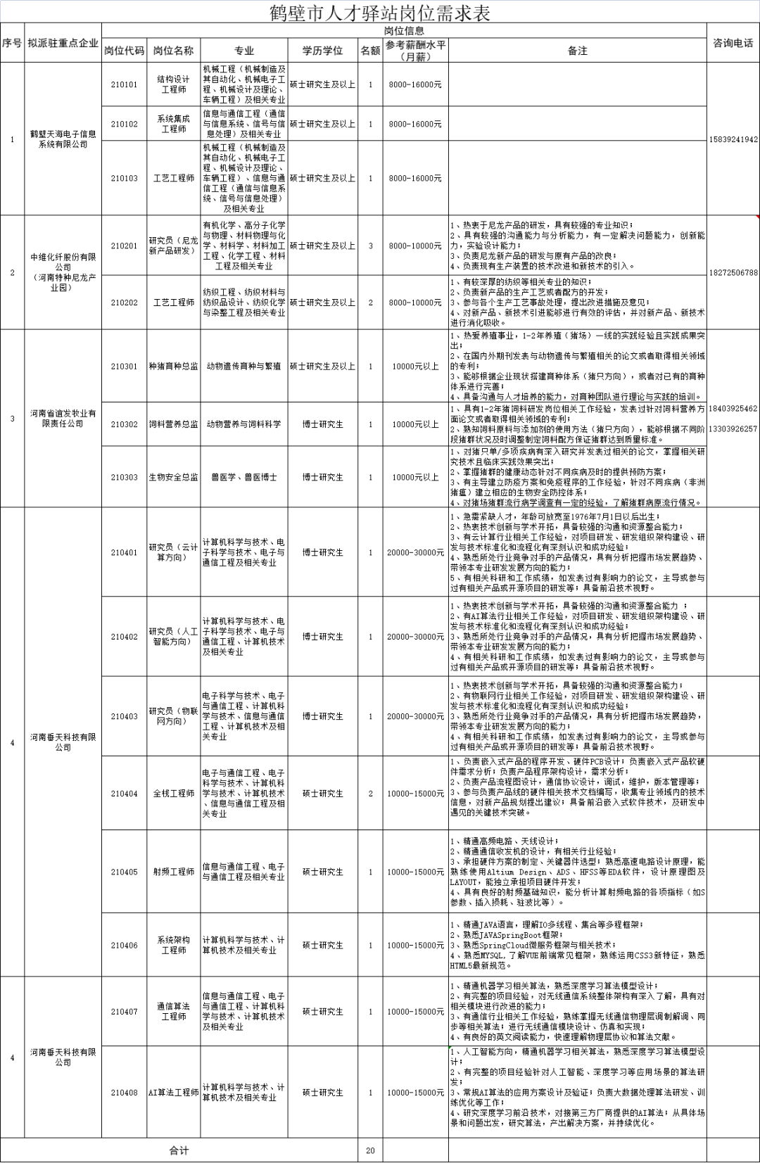 如何制作面试表 a17a6b959e8c4c118d126322314d3dff.png