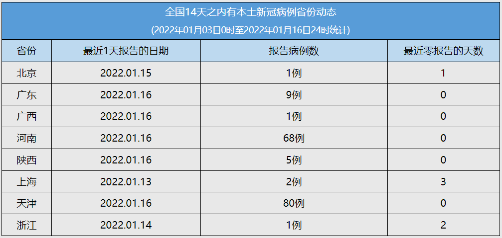 广东省本地人口有多少_潮商上市公司2017百强榜大检阅 钱杂志(3)