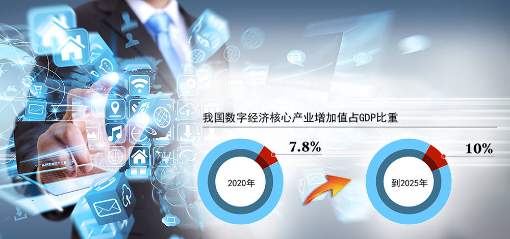 数中有我数字经济前途不可限量