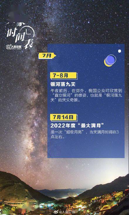 转存期待！2022天象时间表来了