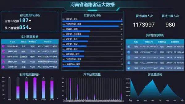 全国率先！河南启用“健康码前置核验”购票系统，红码黄码无法购买汽车票
