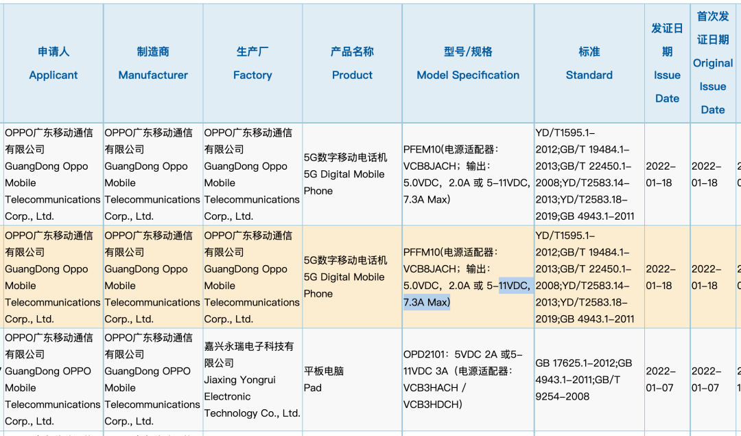 【旗舰】FindX5/Pro获认证 带你提前看！天玑9000/骁龙8