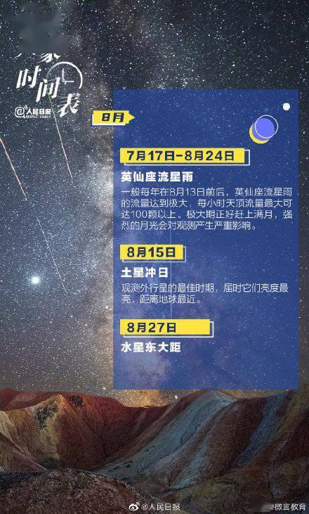 天象|2022天象时间表来了