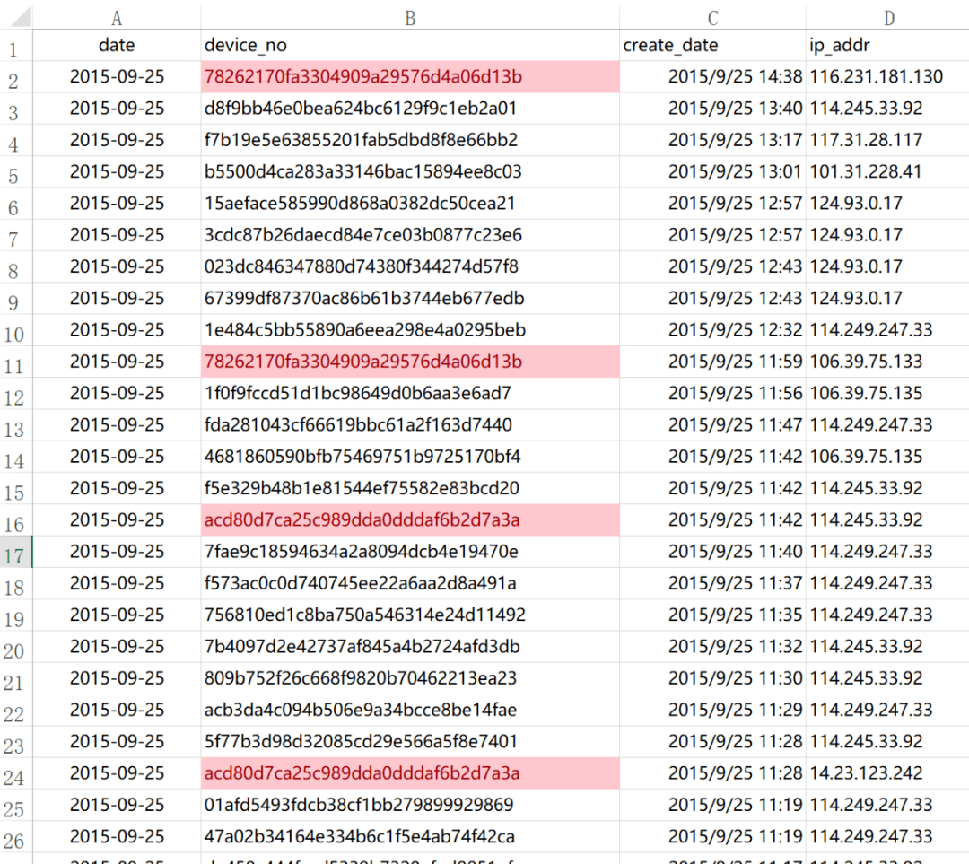 活用Excel，成为真正的“全战”工程师