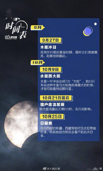 天象|2022天象时间表来了